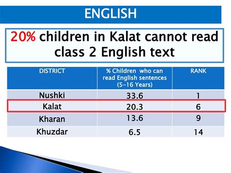 ikalat in english|Ikalat in English .